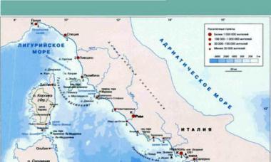 Тирренское море Лучшие пляжи италии тирренское море